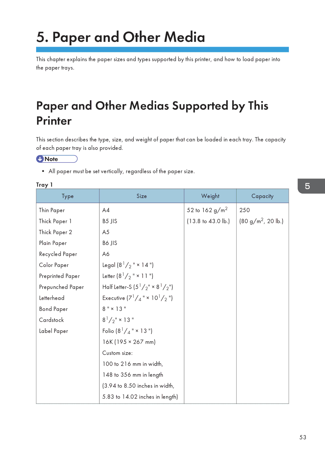 Ricoh SP 3500N Paper and Other Medias Supported by This Printer, 13.8 to 43.0 lb 80 g/m2, 20 lb Thick Paper Plain Paper 