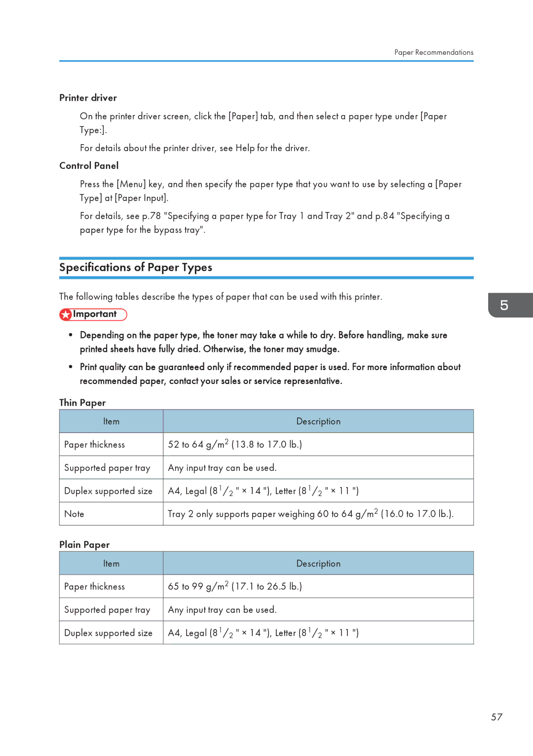 Ricoh SP 3500N, SP 3510DN manual Specifications of Paper Types, A4, Legal 81/2 × 14 , Letter 81/2 × 