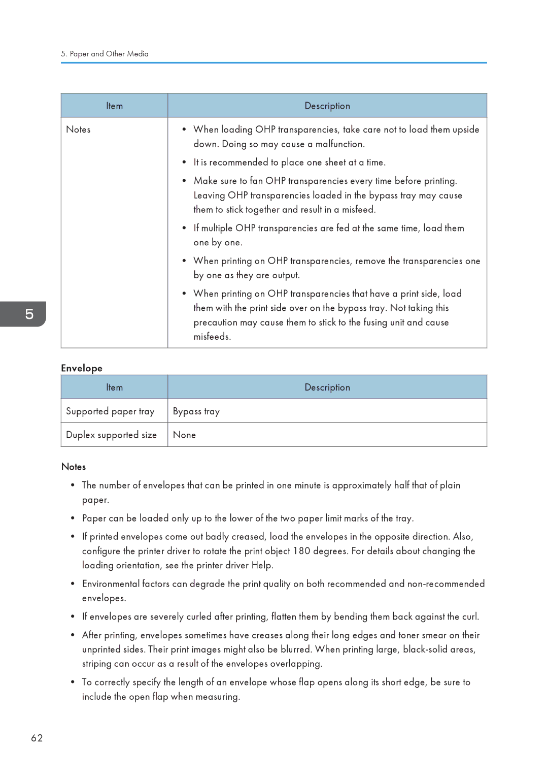 Ricoh SP 3510DN manual Down. Doing so may cause a malfunction, It is recommended to place one sheet at a time, One by one 