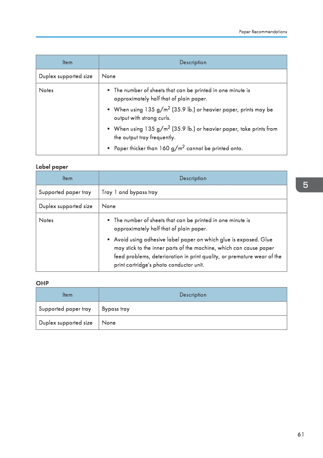 Ricoh SP 3500N, SP 3510DN manual Paper Recommendations 