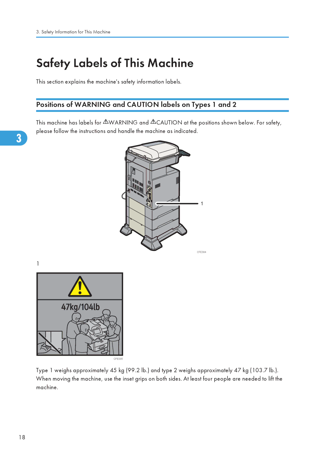 Ricoh SP 5200S/5210SF/5210SR manual Safety Labels of This Machine, Positions of Warning and Caution labels on Types 1 