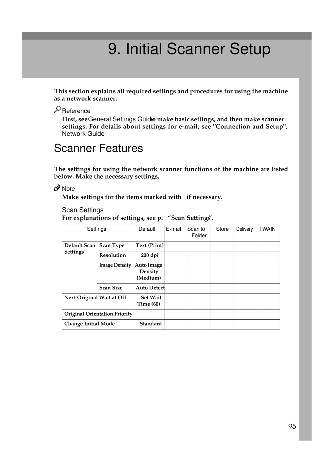 Ricoh Type 480 appendix Scanner Features, Scan Settings 