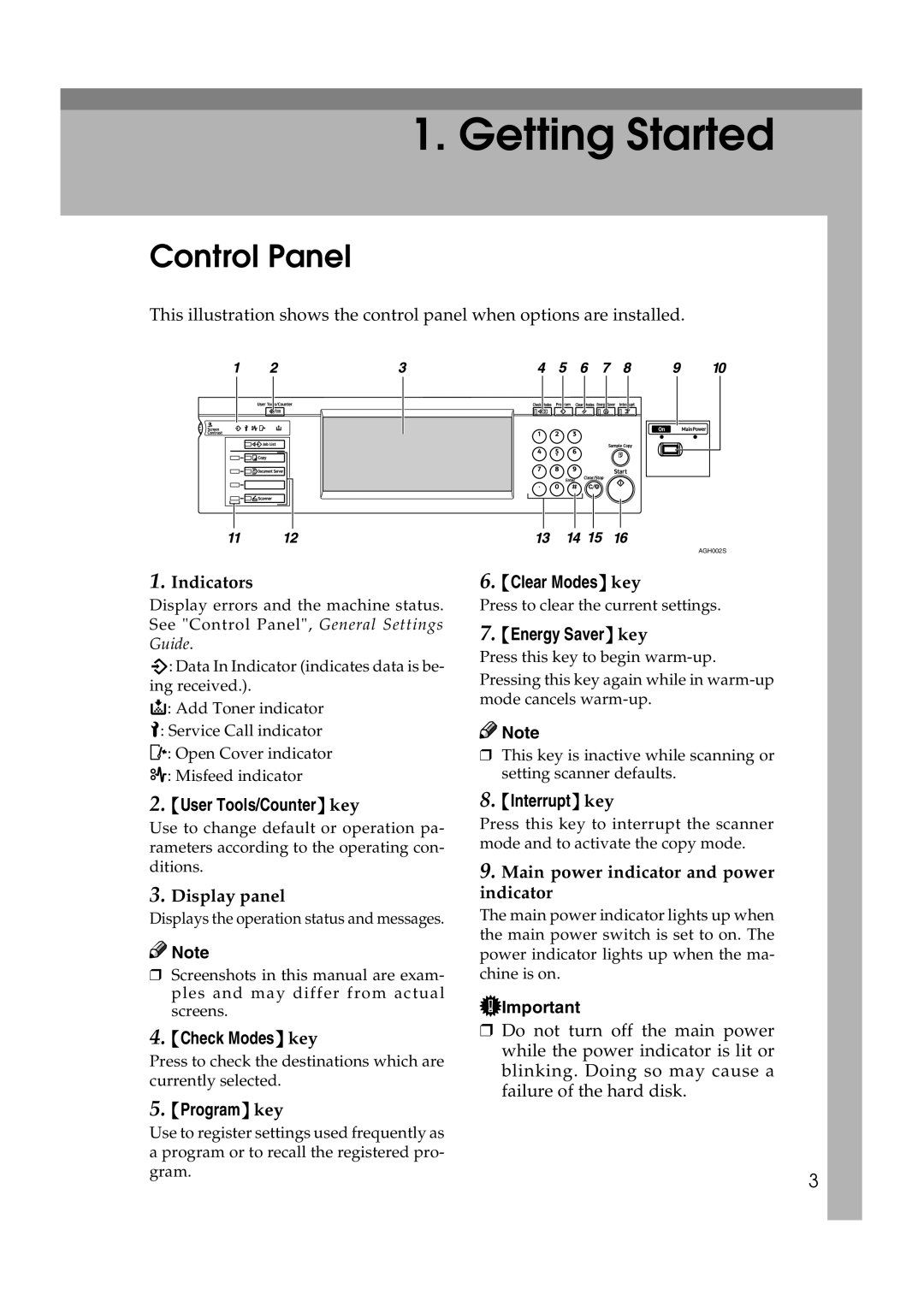 Ricoh Type 480 appendix Control Panel 