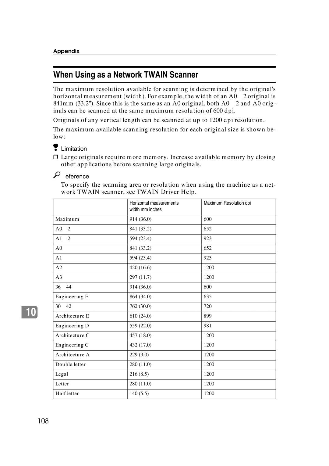 Ricoh Type 480 appendix When Using as a Network Twain Scanner, Limitation 