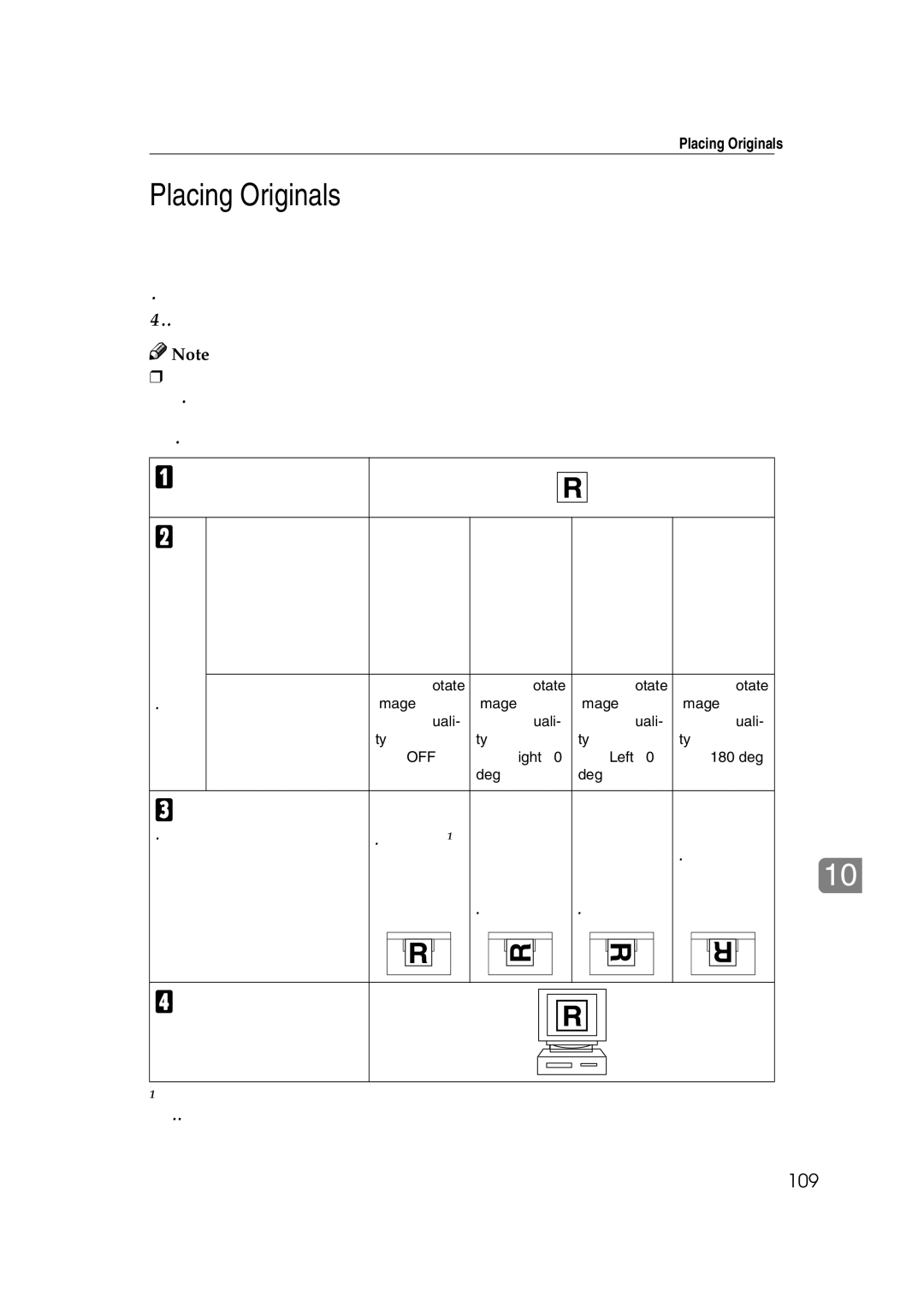 Ricoh Type 480 appendix Placing Originals, Deg 