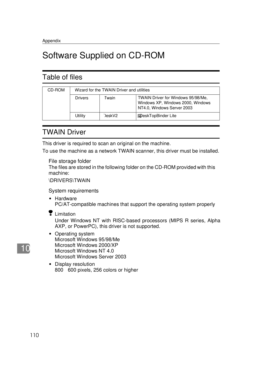 Ricoh Type 480 appendix Software Supplied on CD-ROM, Table of files, File storage folder, System requirements 