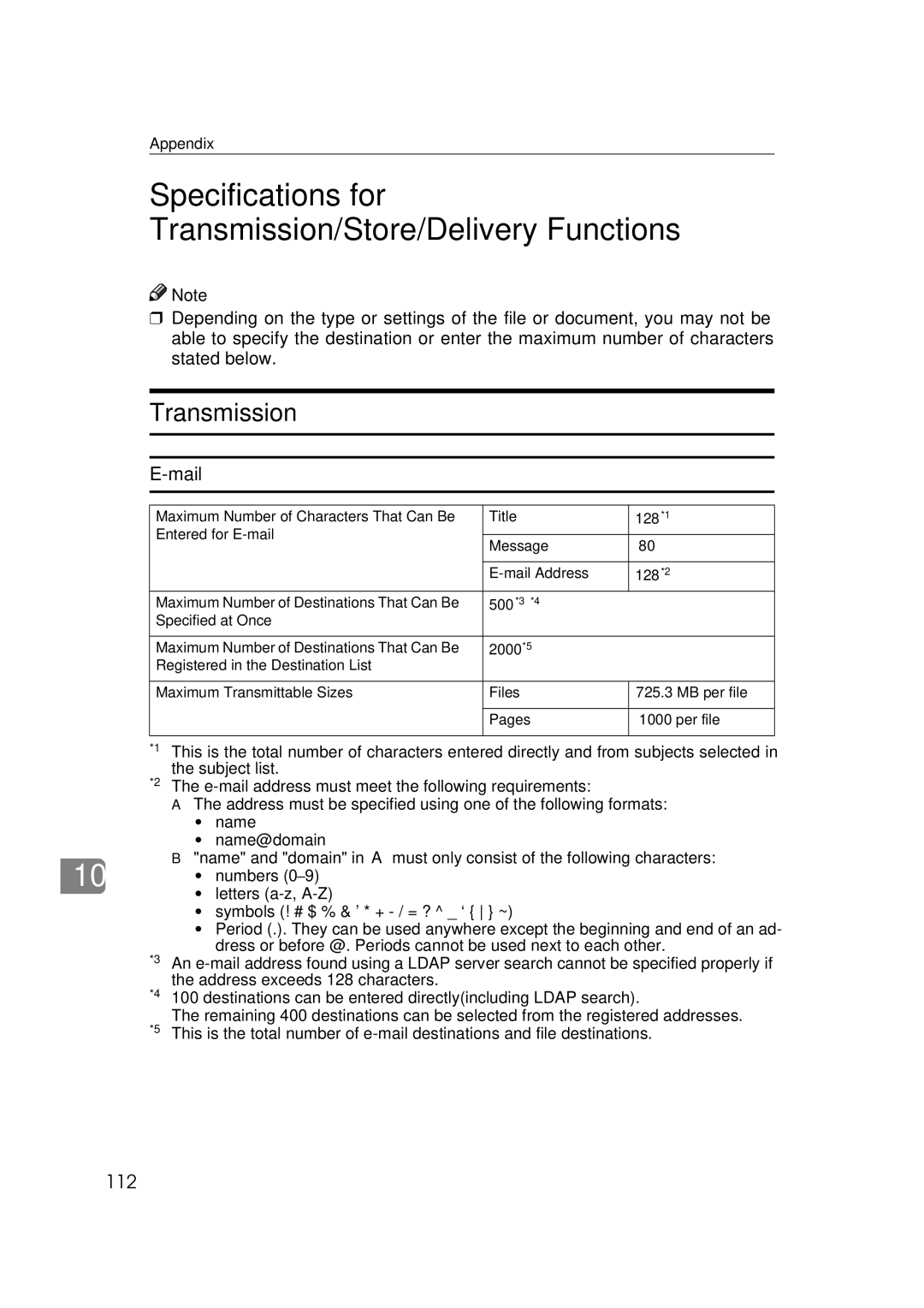 Ricoh Type 480 appendix Specifications for Transmission/Store/Delivery Functions, Mail 