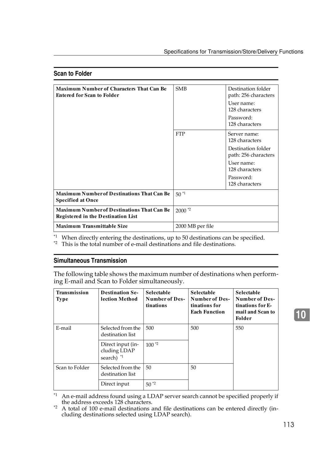 Ricoh Type 480 appendix Scan to Folder, Simultaneous Transmission 