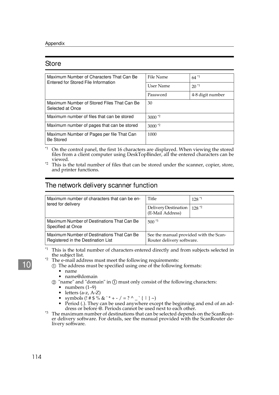 Ricoh Type 480 appendix Store, Network delivery scanner function 