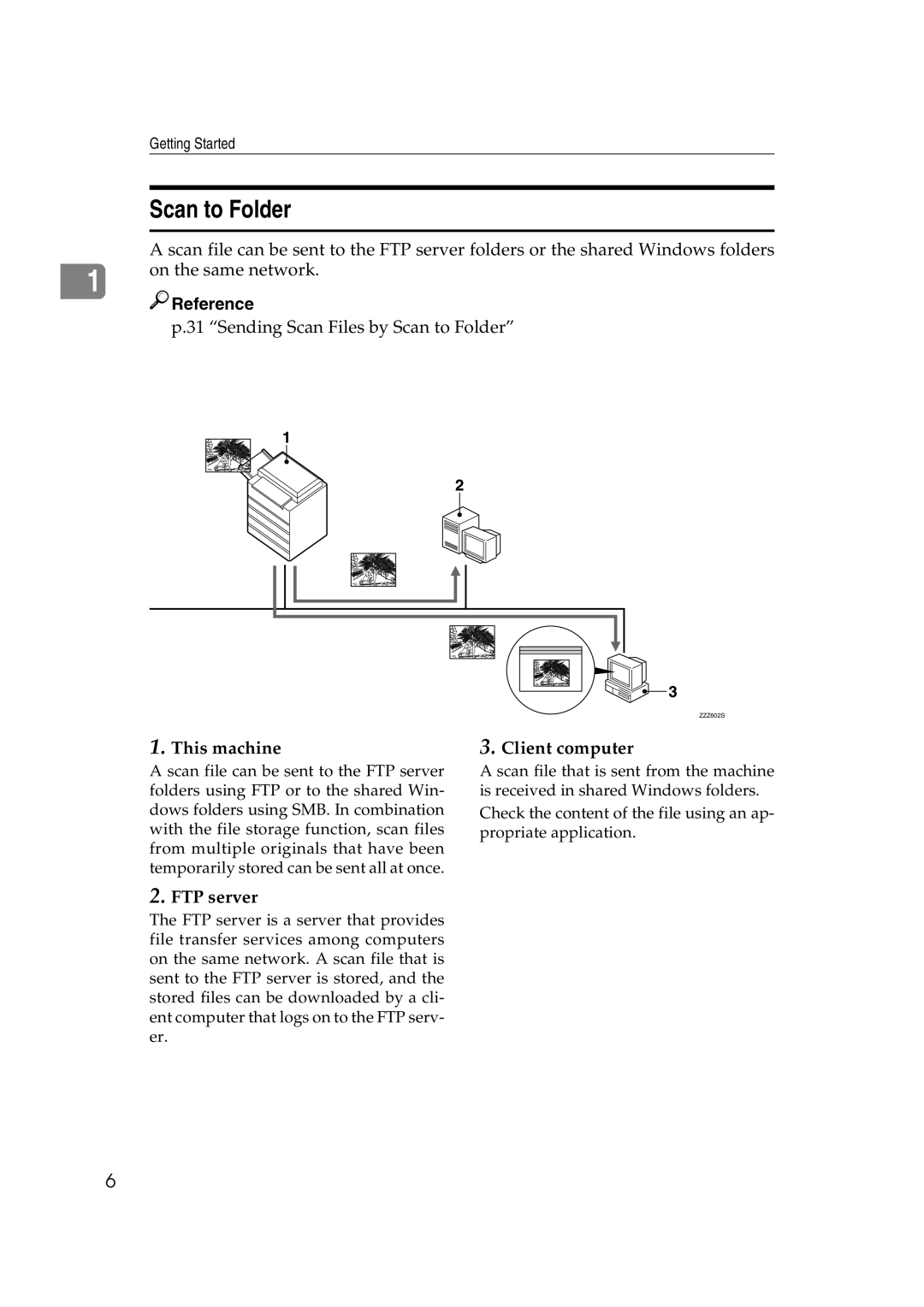 Ricoh Type 480 appendix Scan to Folder, FTP server 