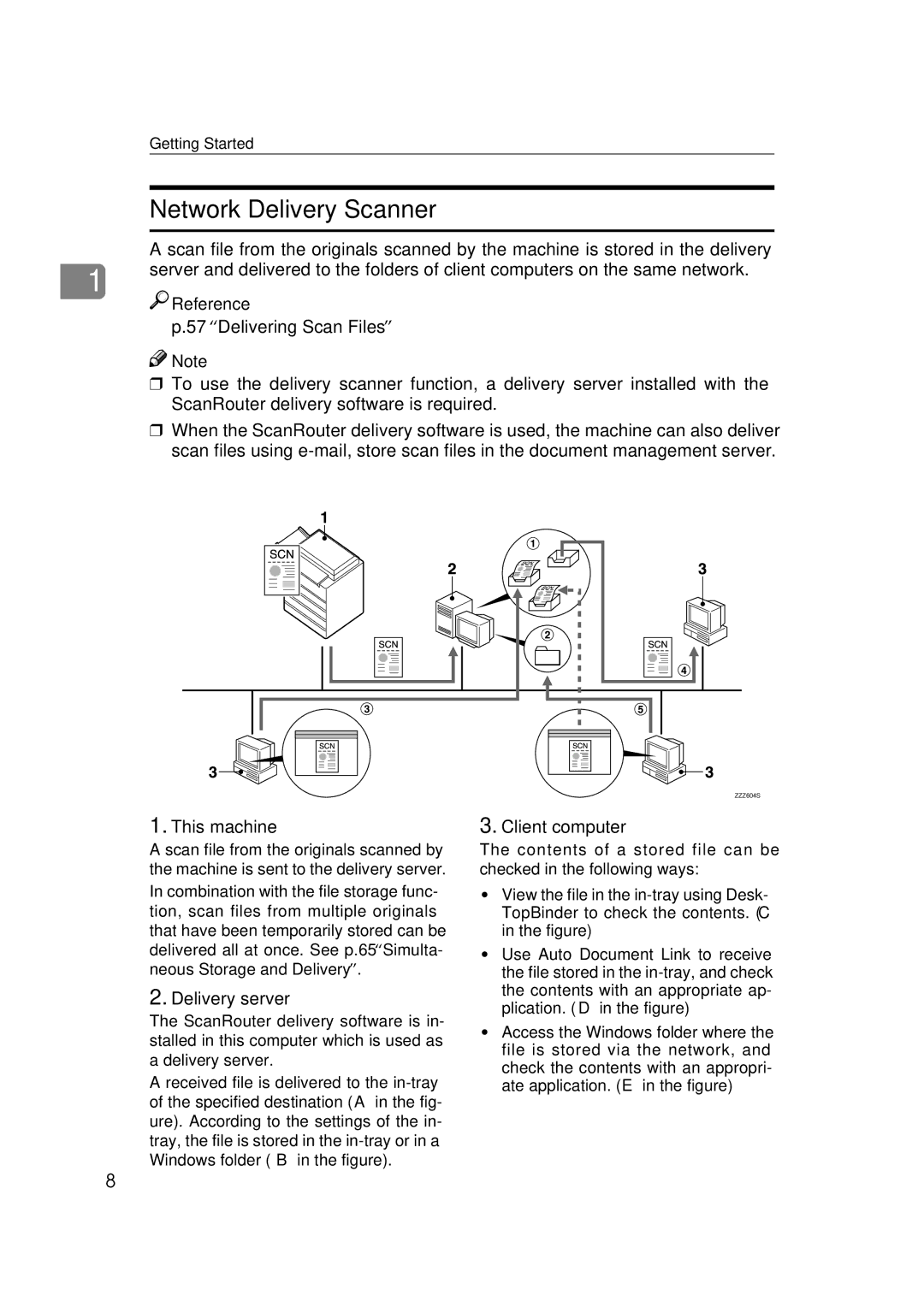 Ricoh Type 480 appendix Network Delivery Scanner, Delivery server 