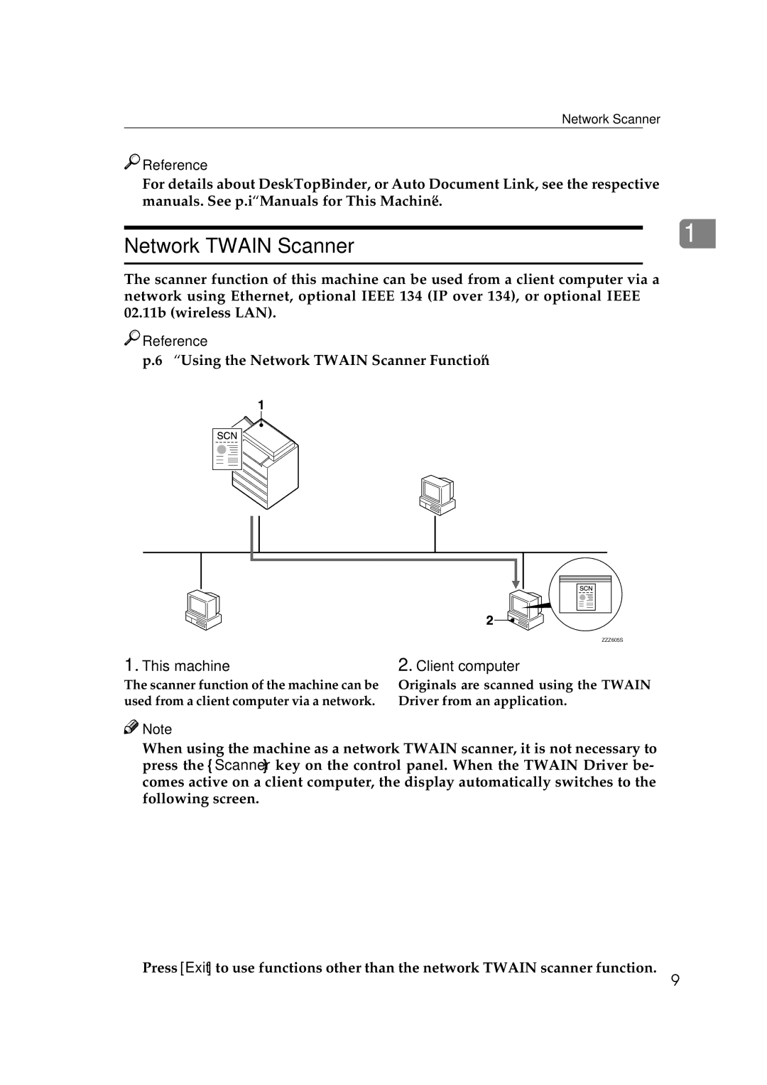 Ricoh Type 480 appendix Network Twain Scanner 