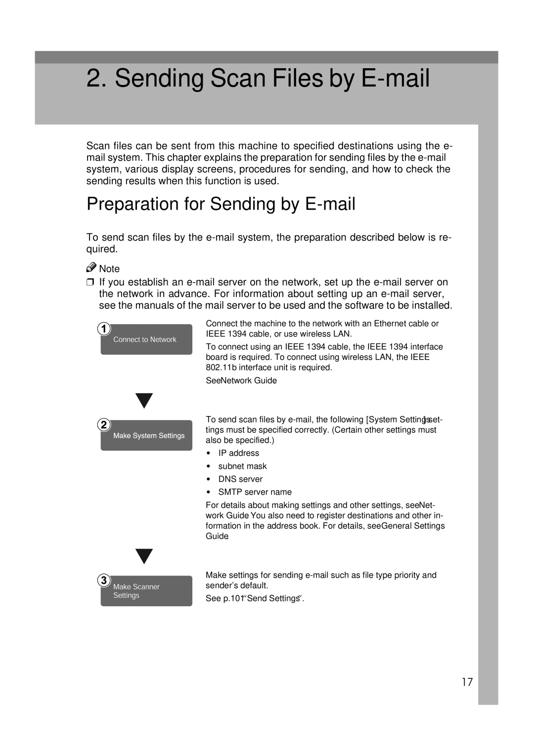 Ricoh Type 480 appendix Sending Scan Files by E-mail, Preparation for Sending by E-mail 