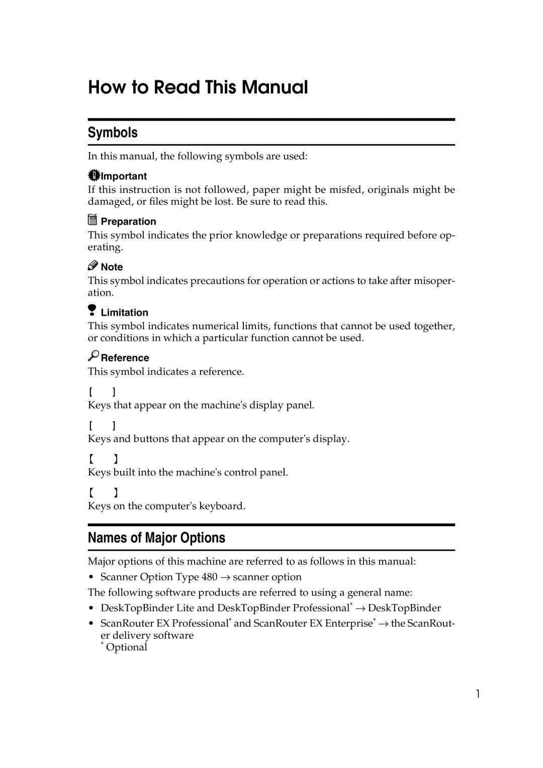 Ricoh Type 480 appendix How to Read This Manual, Symbols, Names of Major Options 