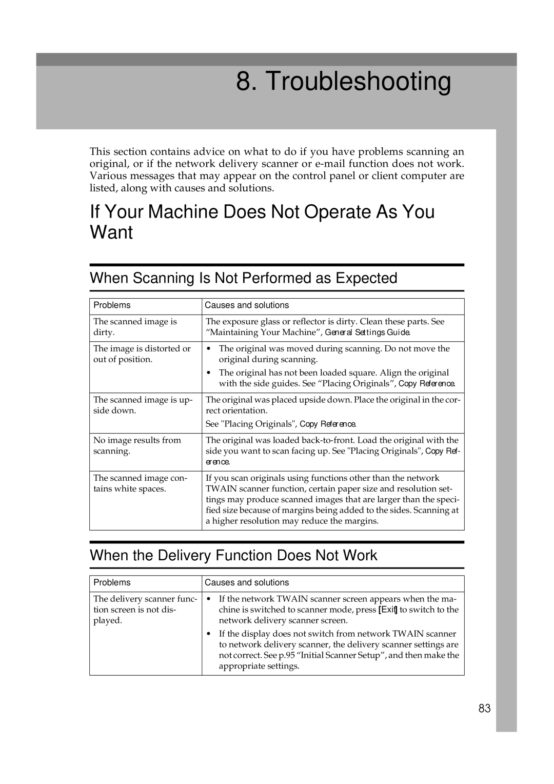 Ricoh Type 480 appendix If Your Machine Does Not Operate As You Want, When Scanning Is Not Performed as Expected 