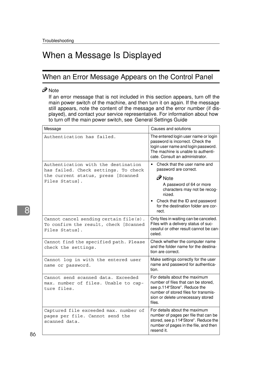 Ricoh Type 480 appendix When a Message Is Displayed, When an Error Message Appears on the Control Panel 