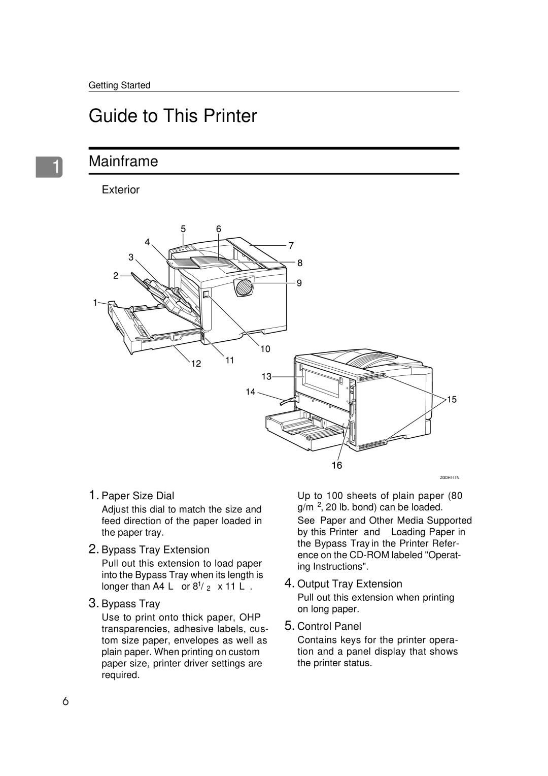 Ricoh Type B, AP2610, 400780 setup guide Guide to This Printer, Mainframe, Exterior 