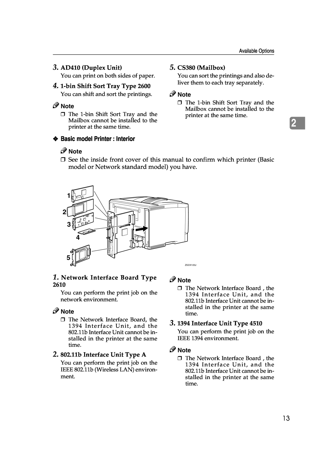 Ricoh AP2610, Type B Basic model Printer Interior, 3. AD410 Duplex Unit, 4. 1-bin Shift Sort Tray Type, 5. CS380 Mailbox 