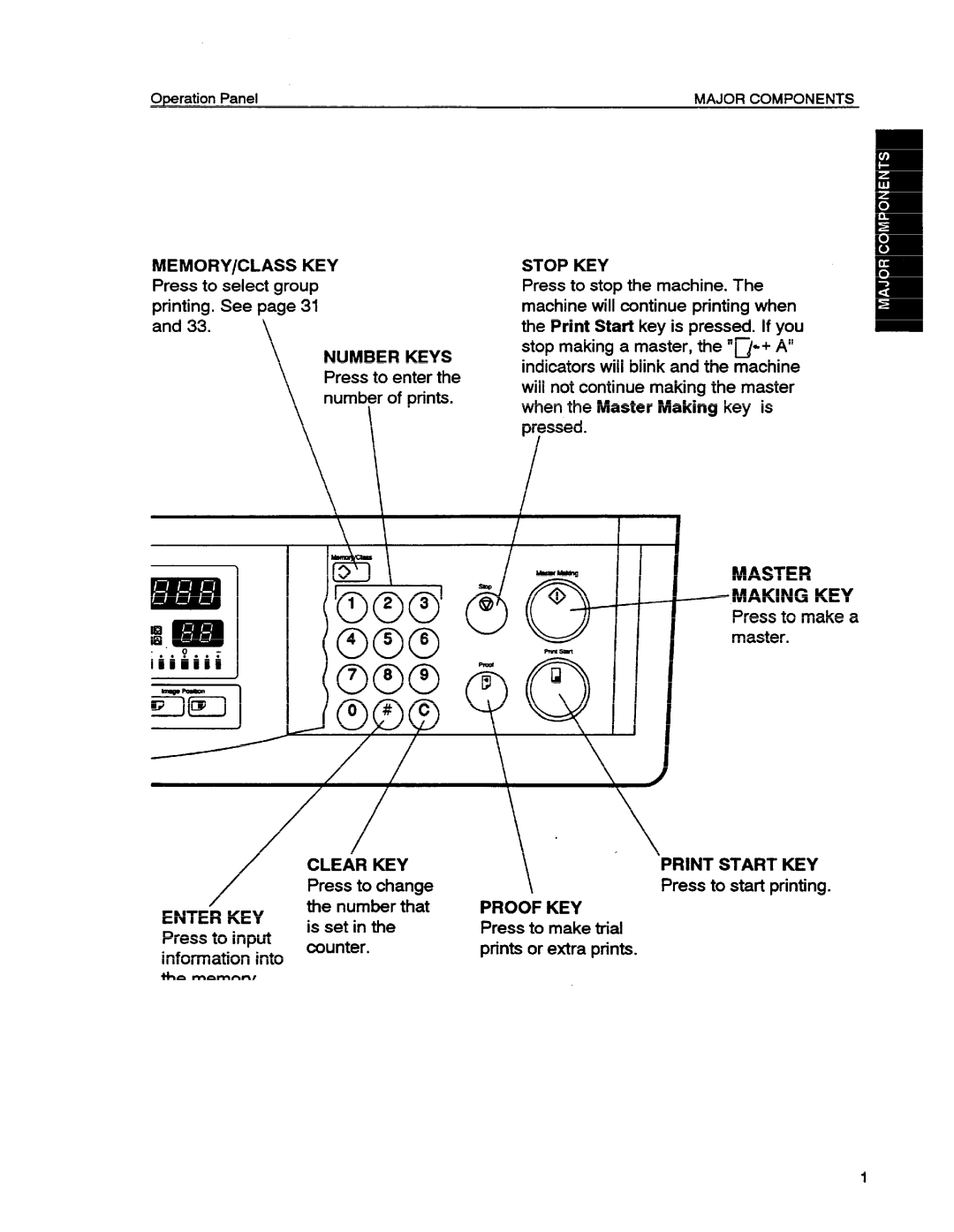 Ricoh VT1730 manual Stop making a master, the ~+, Press to enter, Will not continue making the master, Numb~r of prints 