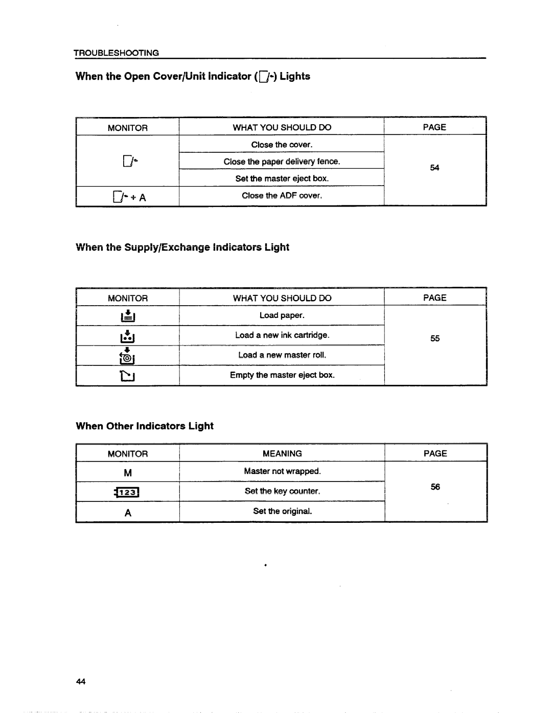 Ricoh VT1730 manual ~+A, When the Open Cover/Unit Indicator ~ Lights, When the Supply/Exchange Indicators Light 