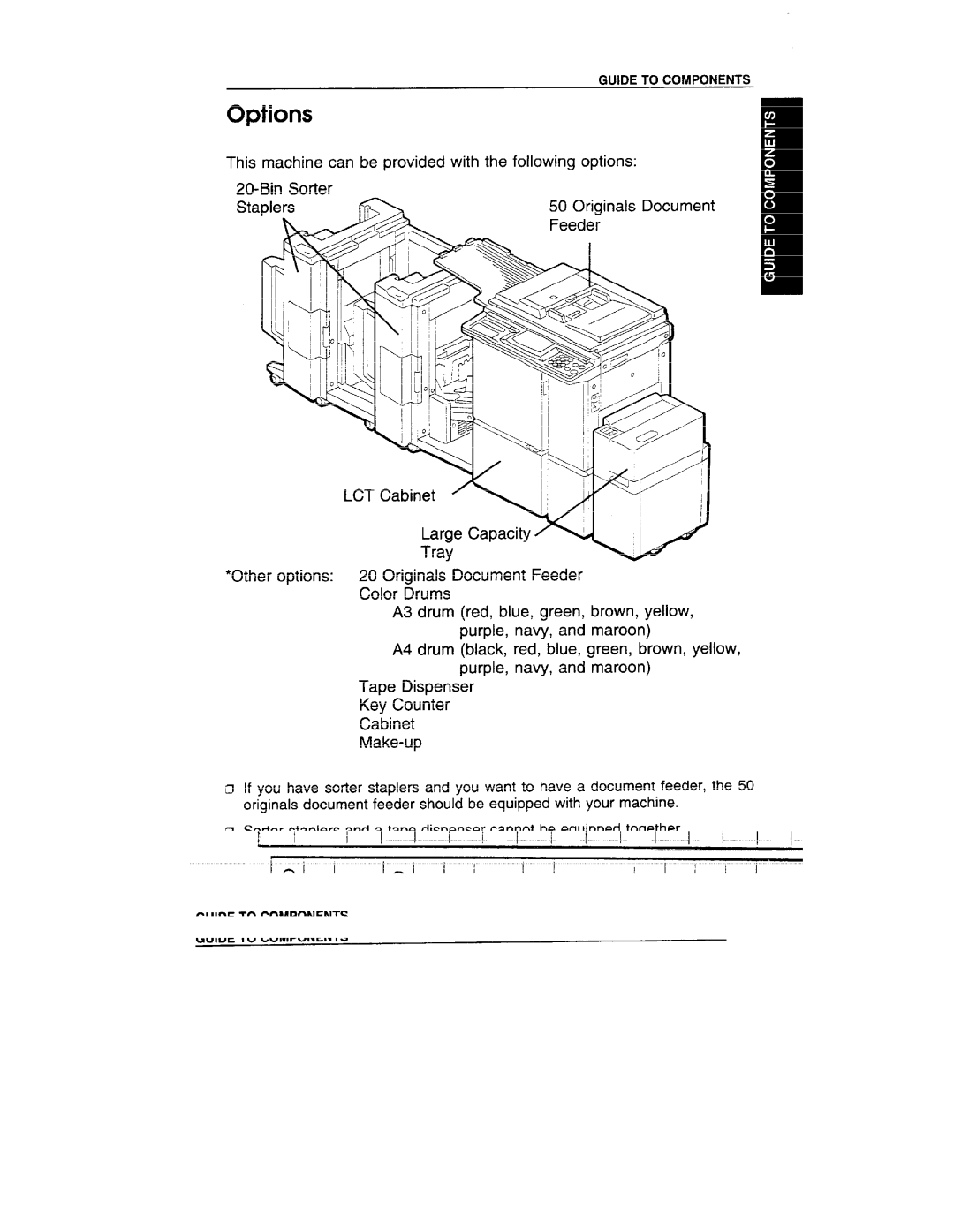 Ricoh VT3800 manual Options 