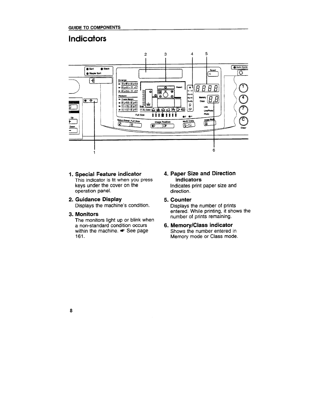 Ricoh VT3800 manual Indicators 