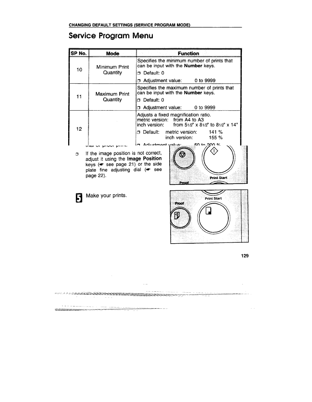 Ricoh VT3800 manual Service Program Menu, SP No, Adjustment value 