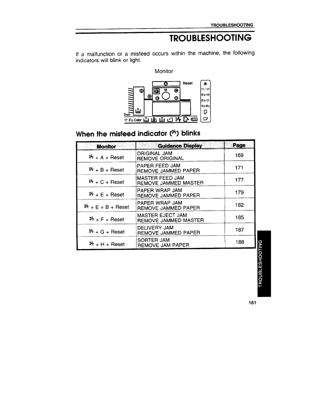 Ricoh VT3800 manual When the misfeed indicator + blinks, Munmx 