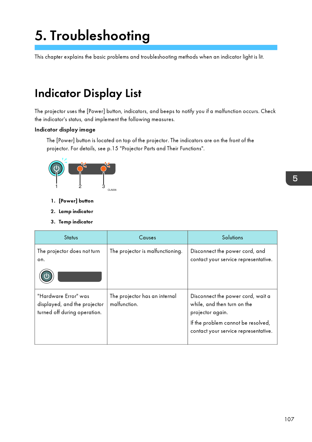 Ricoh WX4130n operating instructions Troubleshooting, Indicator Display List 