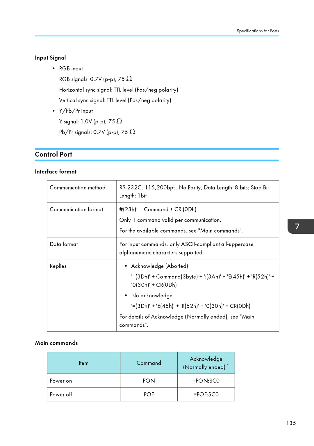 Ricoh WX4130n operating instructions Control Port 