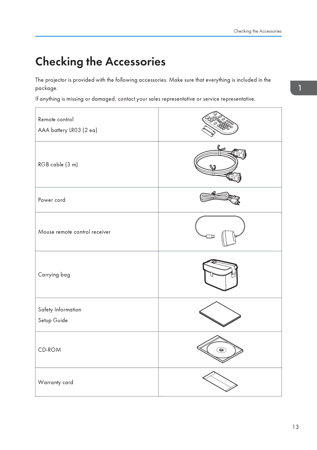 Ricoh WX4130n operating instructions Checking the Accessories, Cd-Rom 