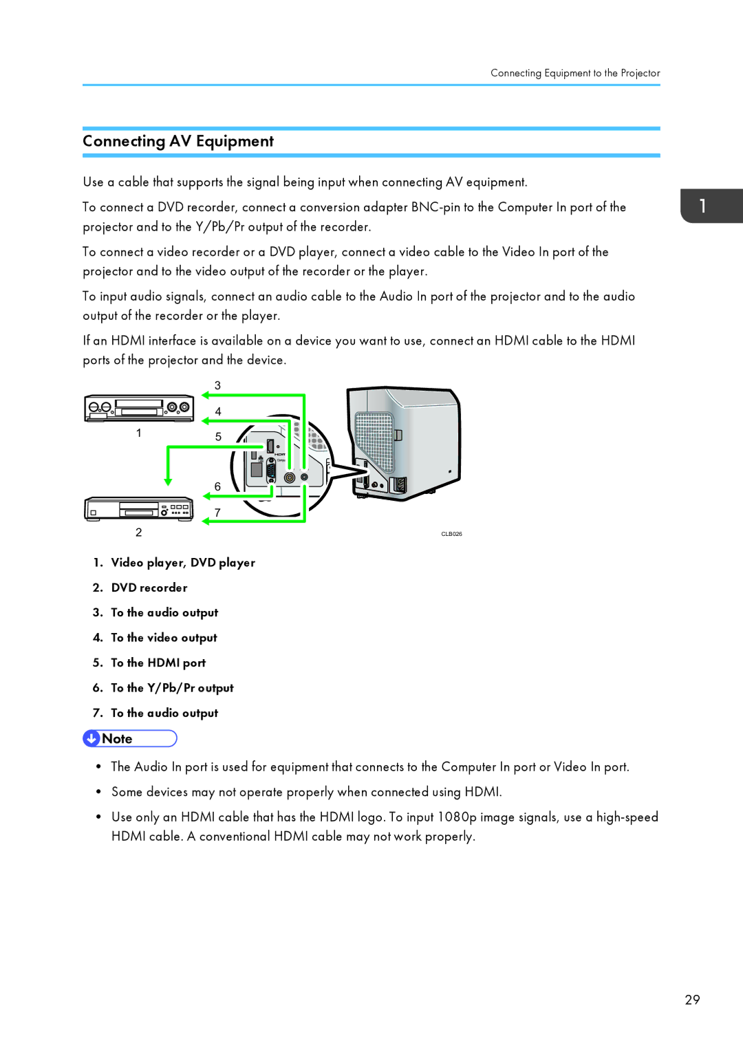 Ricoh WX4130n operating instructions Connecting AV Equipment 