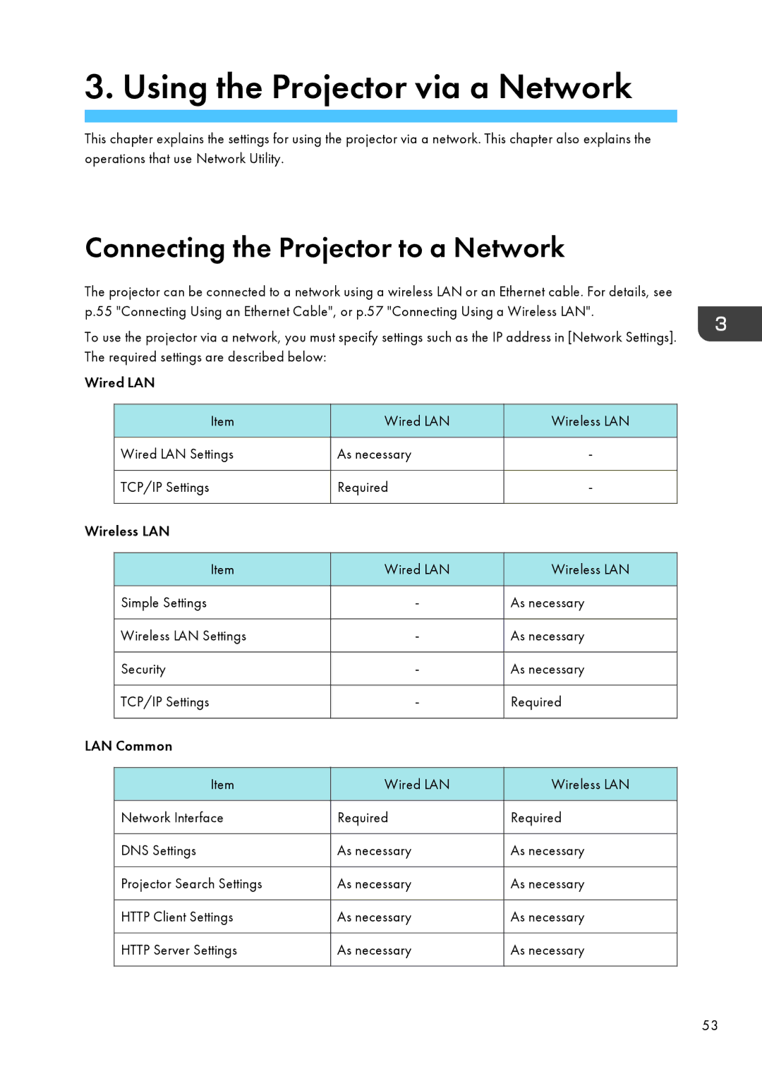 Ricoh WX4130n operating instructions Using the Projector via a Network, Connecting the Projector to a Network 