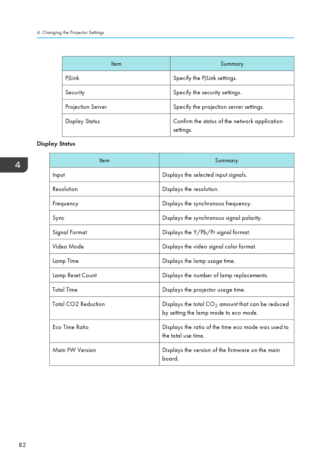 Ricoh WX4130n operating instructions Settings 