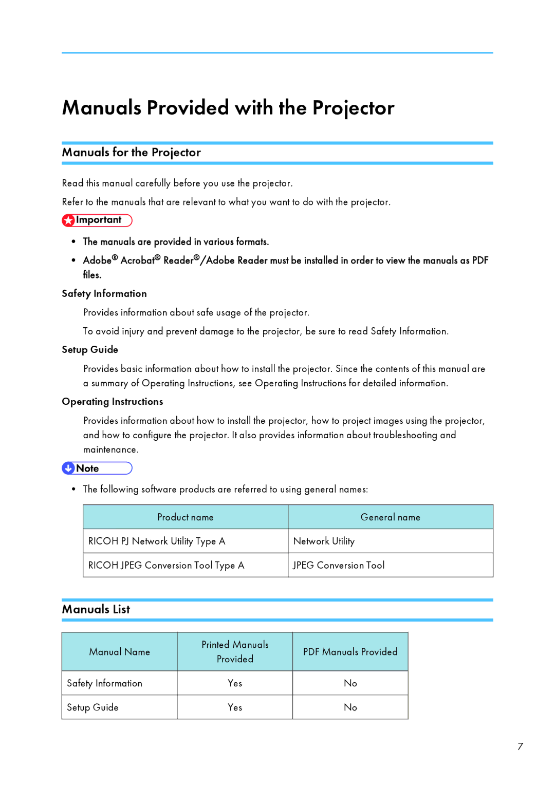 Ricoh WX4130n operating instructions Manuals Provided with the Projector, Manuals for the Projector, Manuals List 