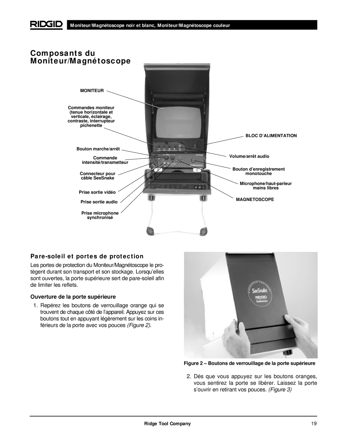 RIDGID 120V Composants du Moniteur/Magnétoscope, Pare-soleil et portes de protection, Ouverture de la porte supérieure 