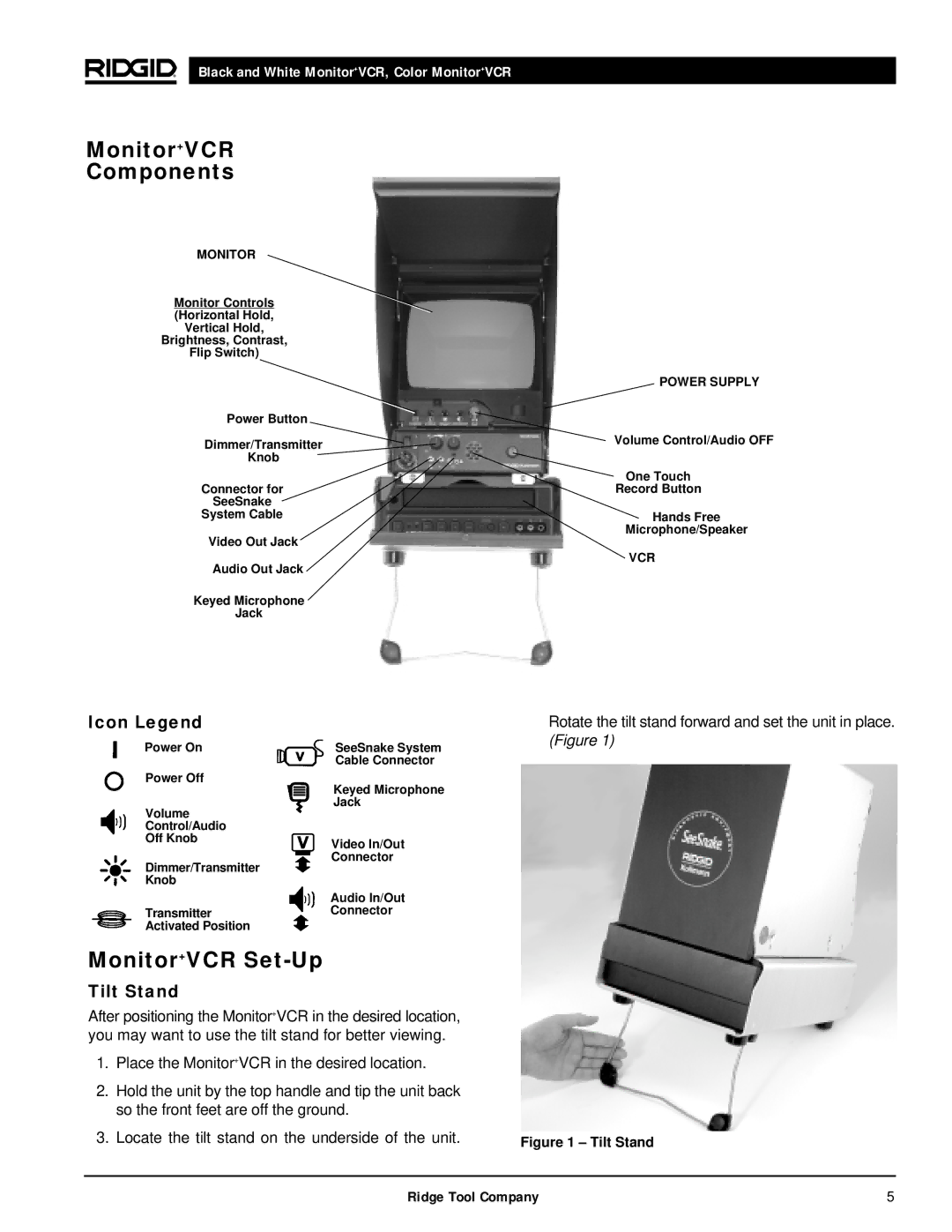 RIDGID 120V manual Monitor+VCR Components, Monitor+VCR Set-Up, Icon Legend, Tilt Stand 