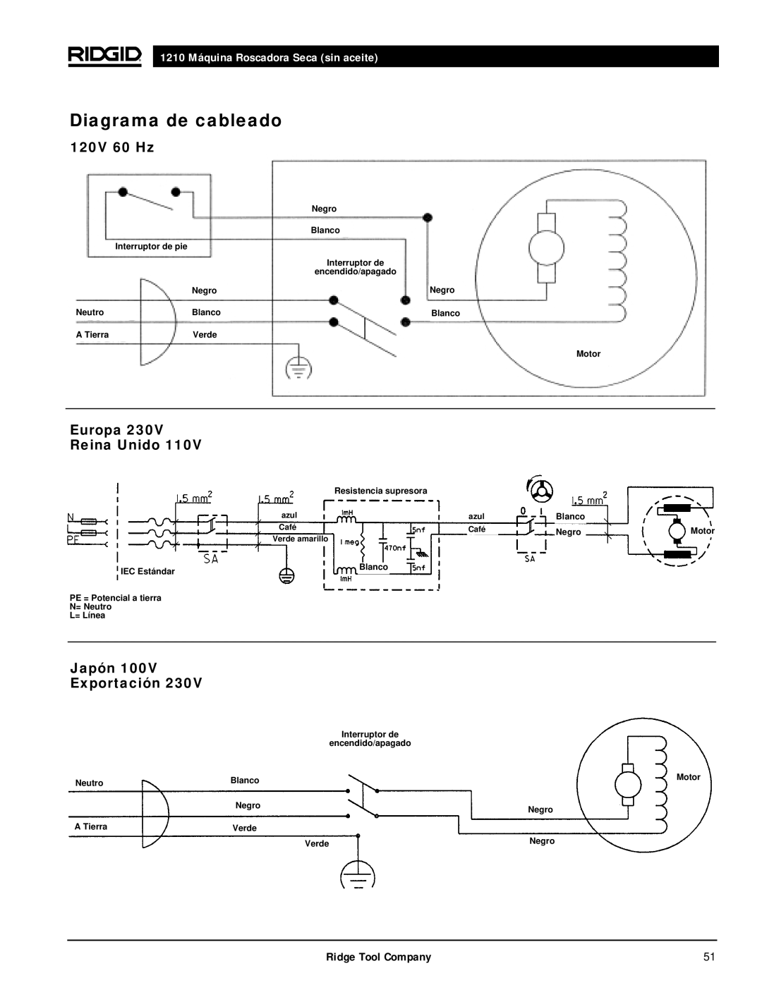 RIDGID 1210 manual Diagrama de cableado, Europa 230V Reina Unido, Japón Exportación 