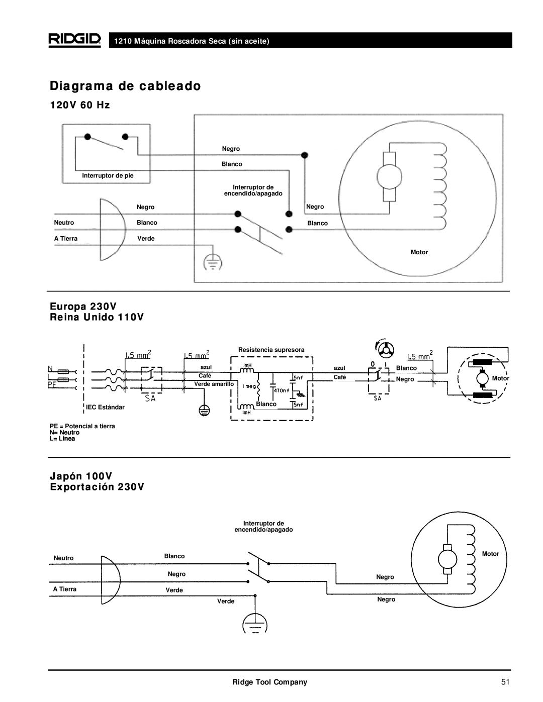RIDGID 1210 manual Diagrama de cableado, Europa 230V Reina Unido, Japón Exportación, 120V 60 Hz 