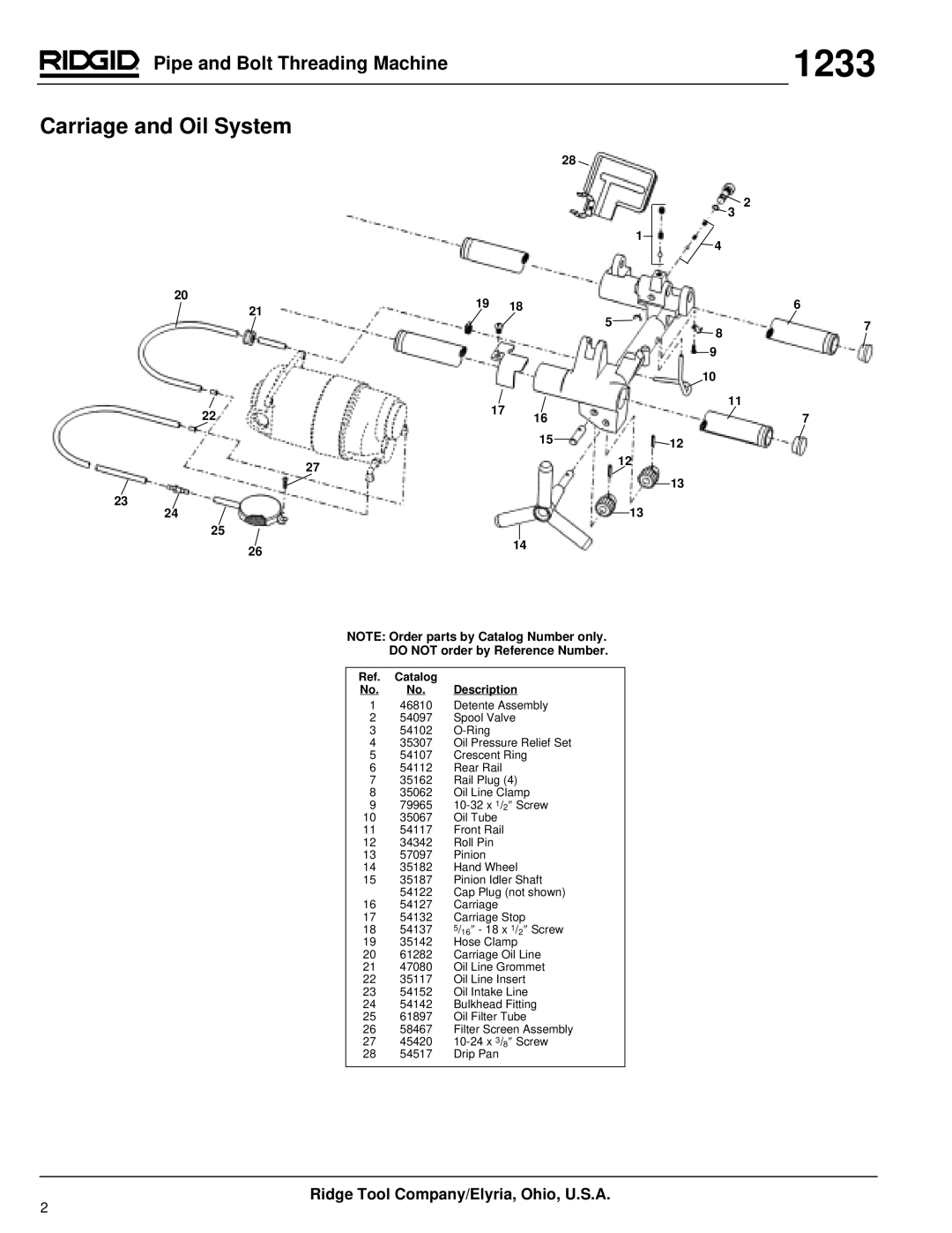 RIDGID 1233 manual Carriage and Oil System, Do not order by Reference Number, Catalog Description 