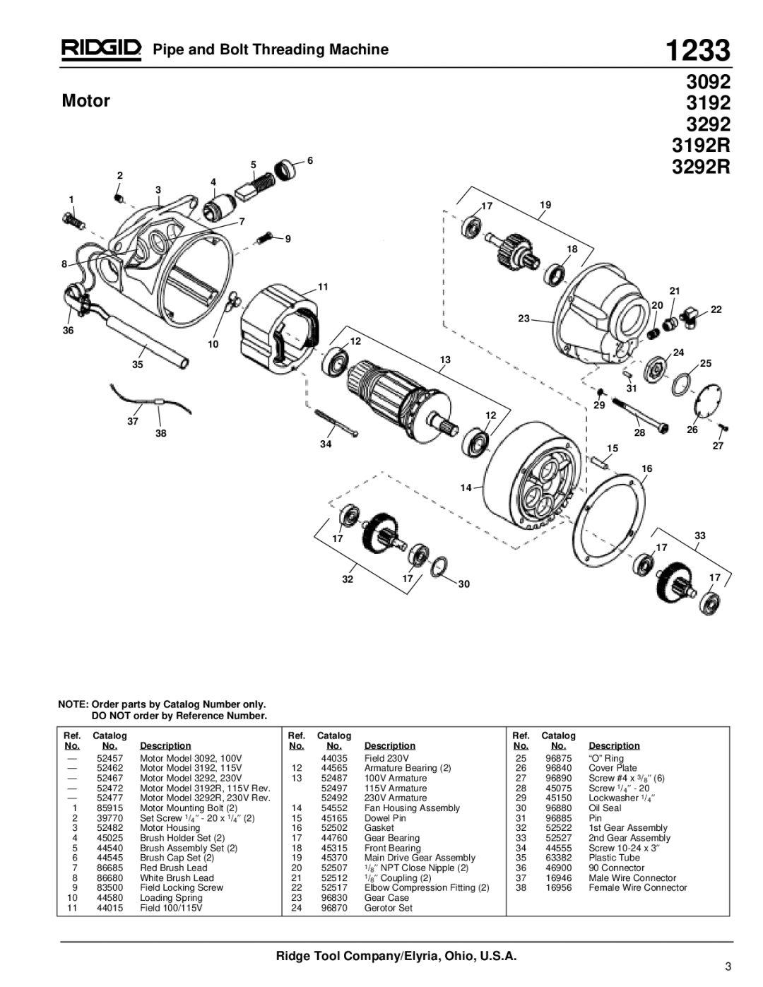 RIDGID 1233 manual 3092 3192 3292 3192R 3292R, Motor, 1719 2022 Do not order by Reference Number 