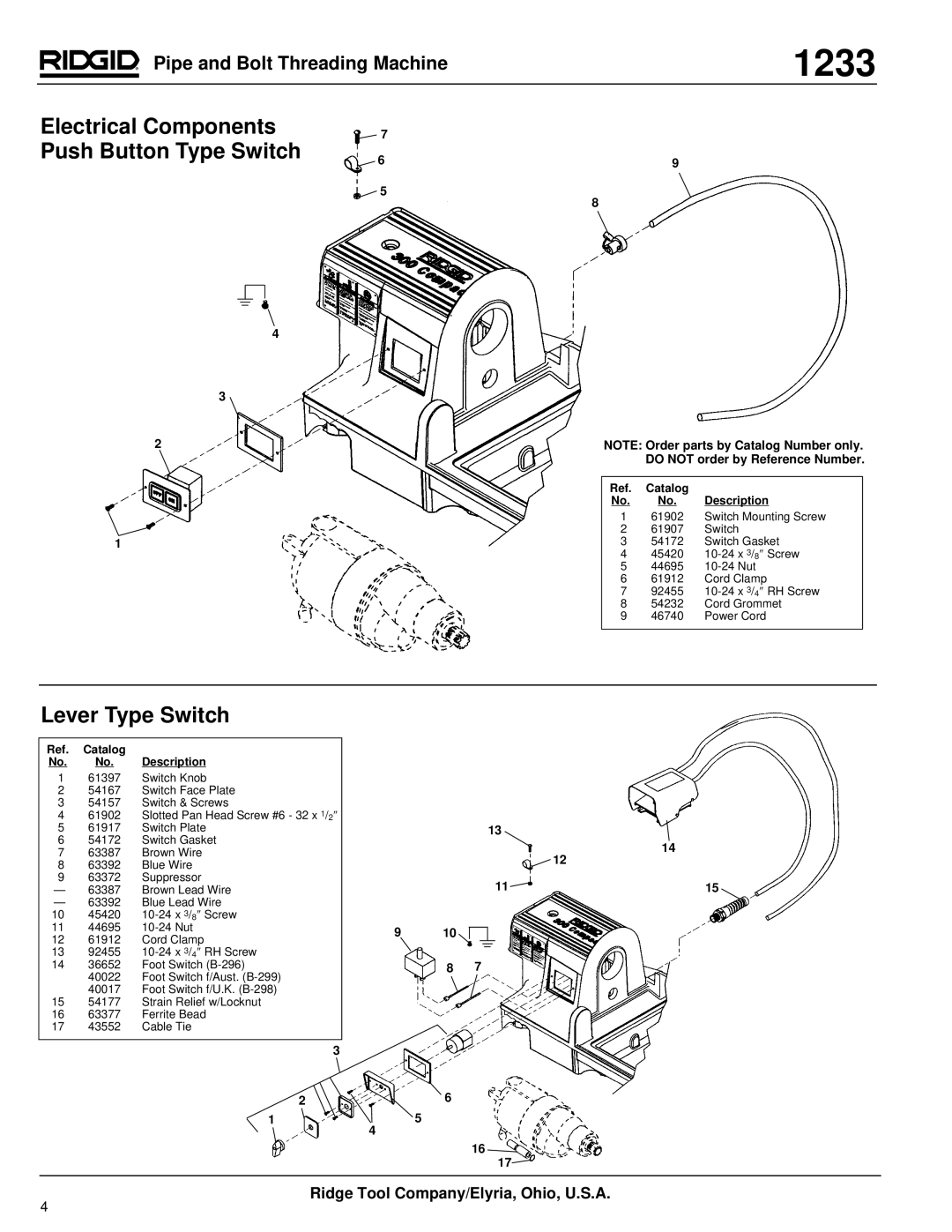 RIDGID 1233 manual Lever Type Switch, Electrical Components Push Button Type Switch, Ref. Catalog No. No. Description 