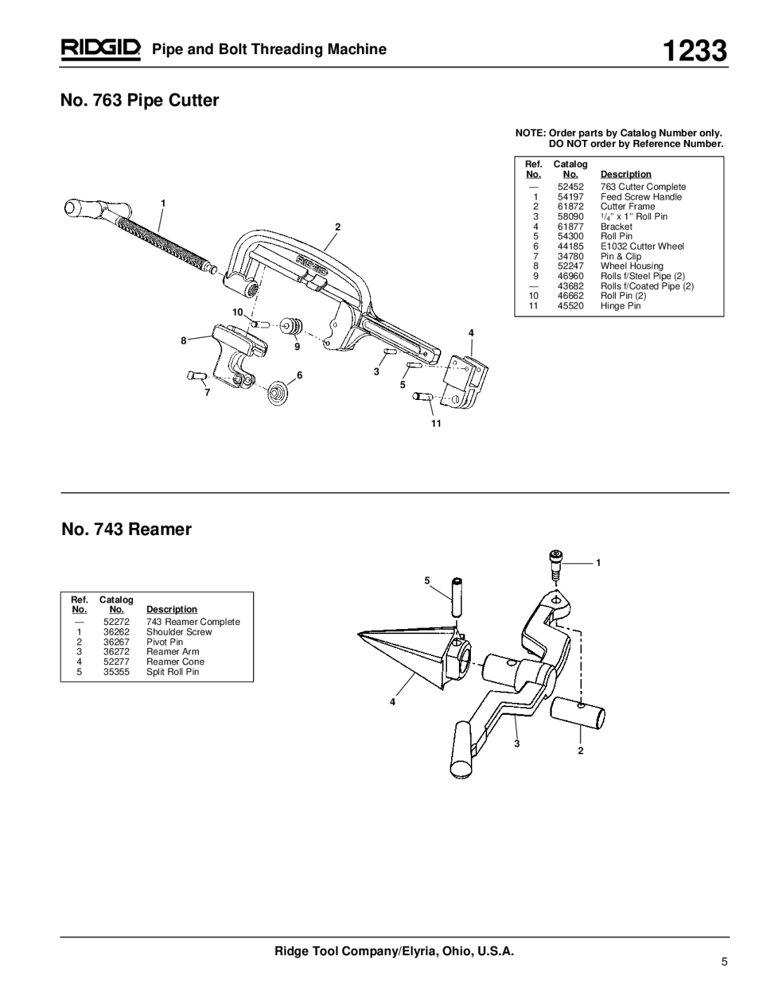 RIDGID 1233 manual No Pipe Cutter, No Reamer 