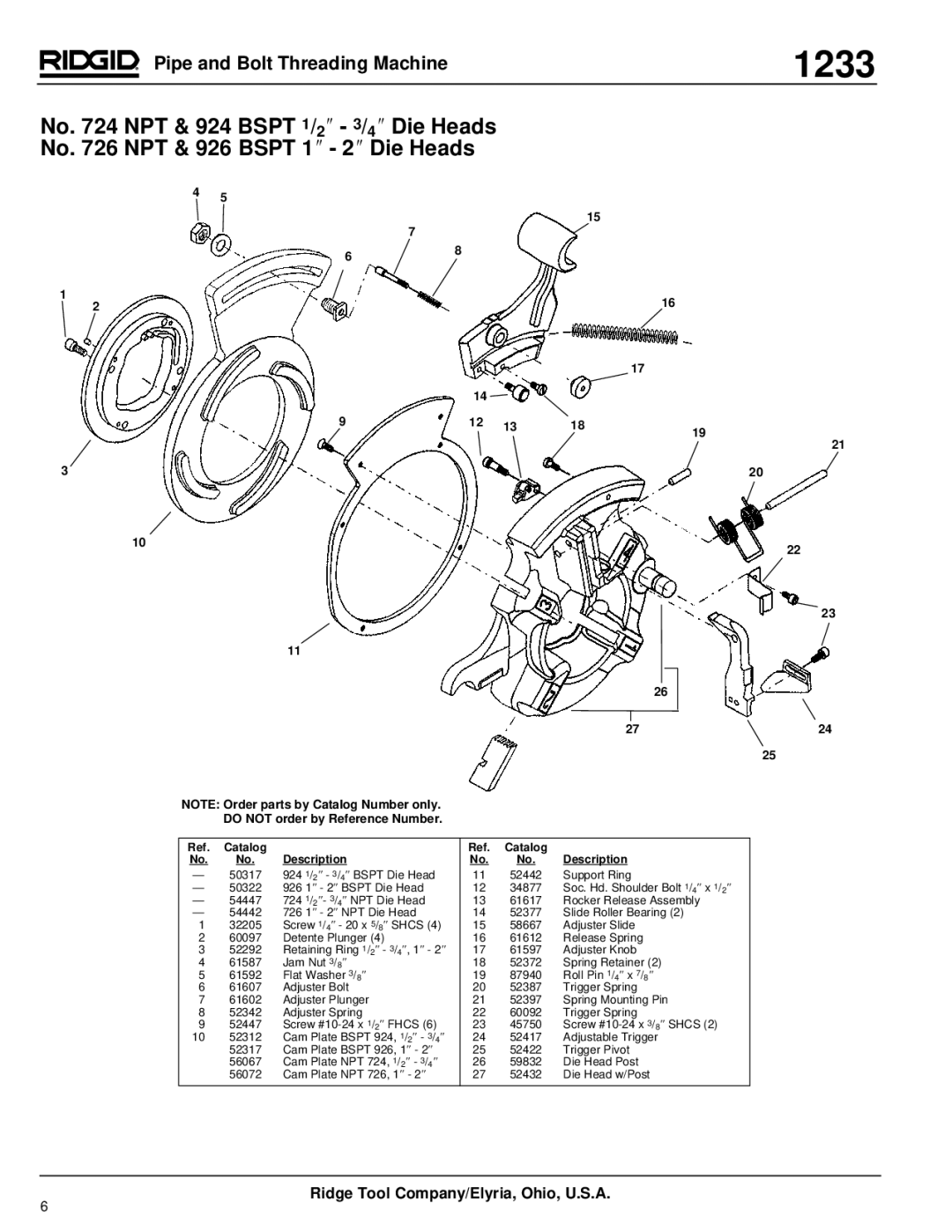 RIDGID 1233 manual No NPT & 926 Bspt 1 ″ 2 ″ Die Heads, No NPT & 924 Bspt 1/ 2 ″ 3/ 4 ″ Die Heads 