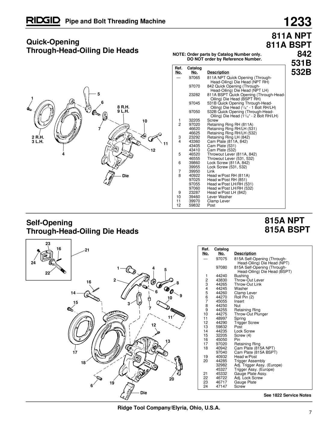 RIDGID 1233 manual 811A NPT, 842, 531B, 532B, 815A NPT 