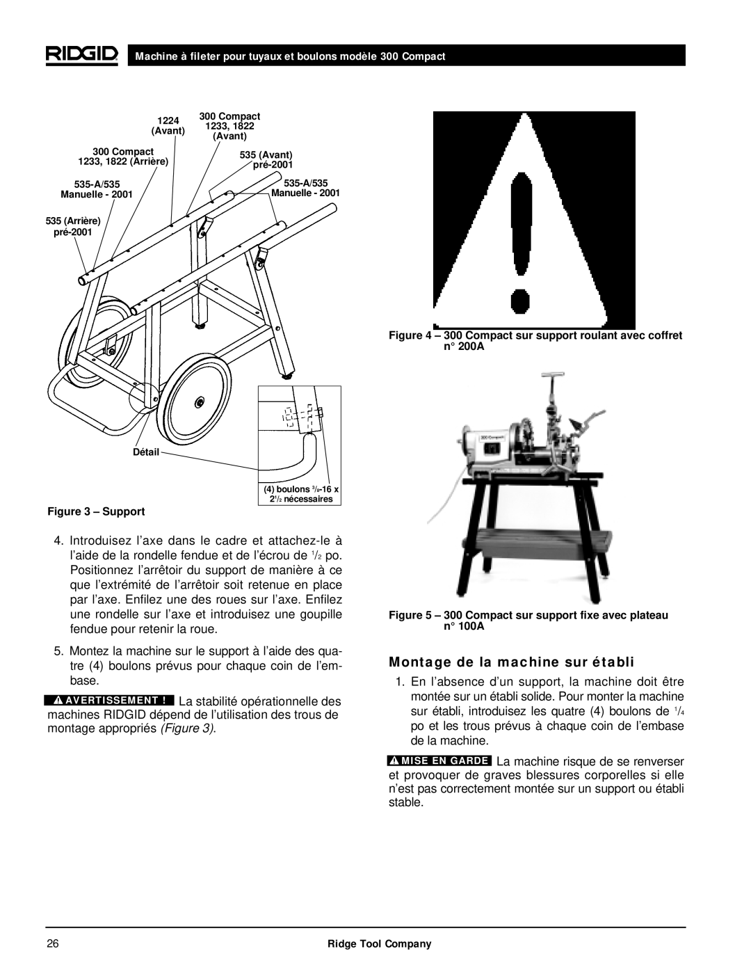 RIDGID 300 manual 1224, Avant, Pré-2001, 535-A/535, Manuelle, Détail 