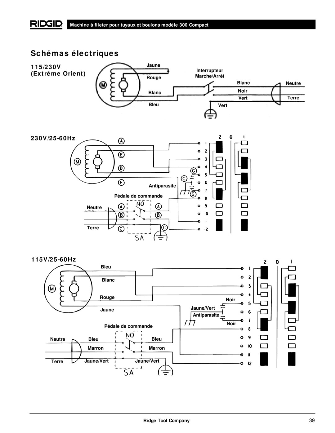 RIDGID 300 manual Schémas électriques, 115/230V, Extrême Orient, 230V/25-60Hz, 115V/25-60Hz 