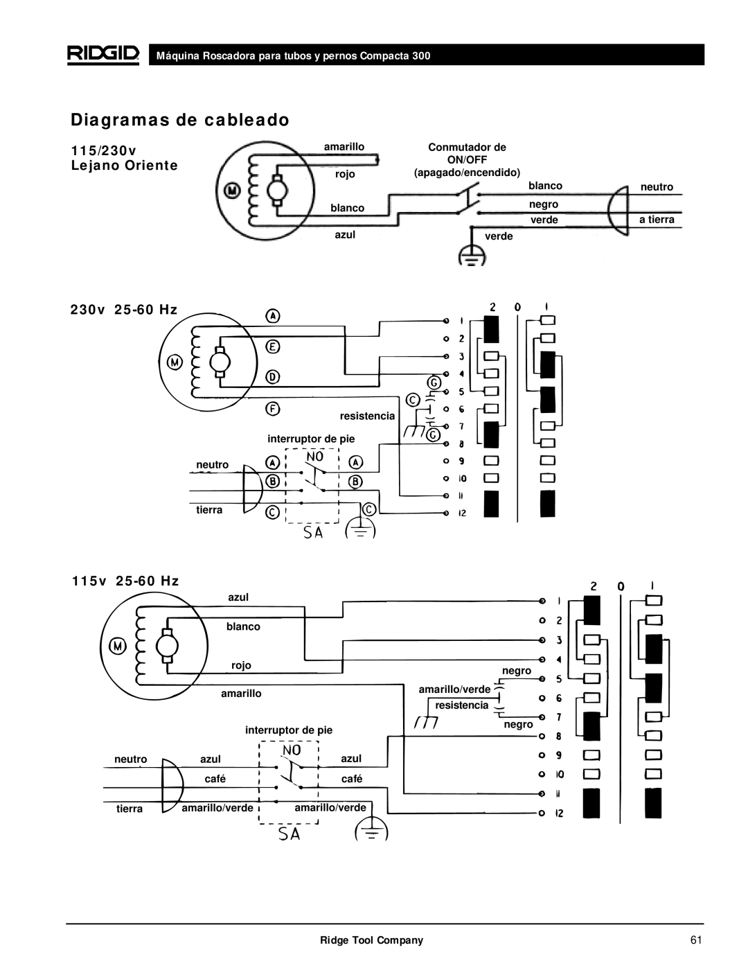 RIDGID 300 manual Diagramas de cableado, 115/230v Lejano Oriente 