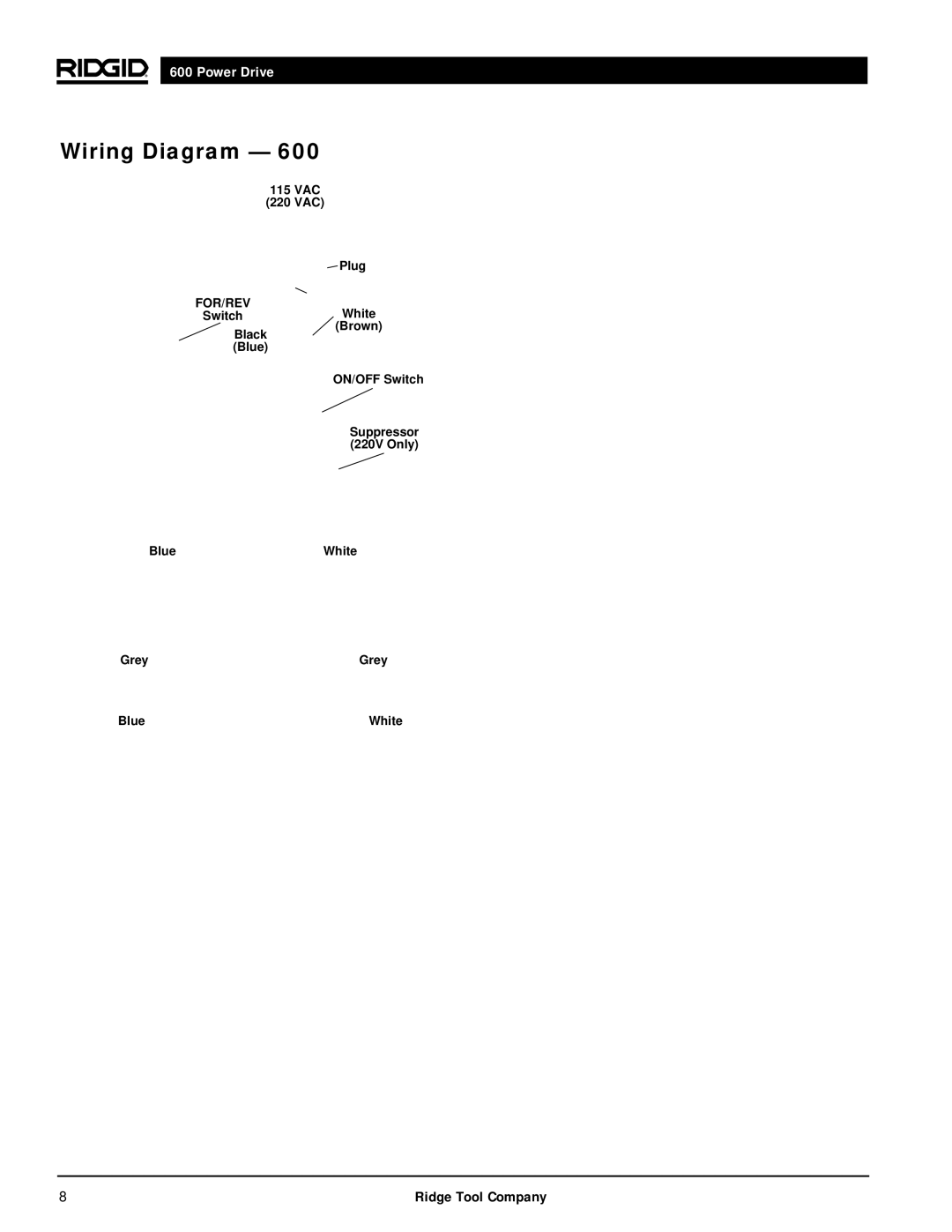 RIDGID 600 manual Wiring Diagram, For/Rev 