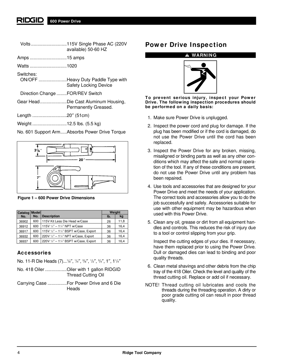 RIDGID 600 manual Power Drive Inspection, Accessories 